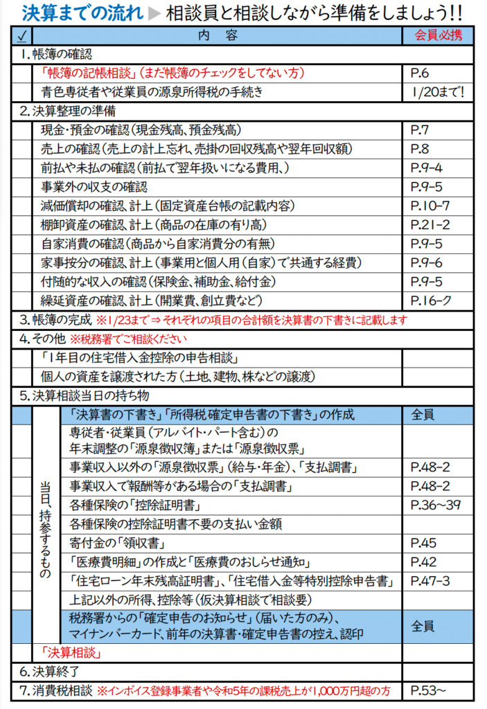 決算までの流れ